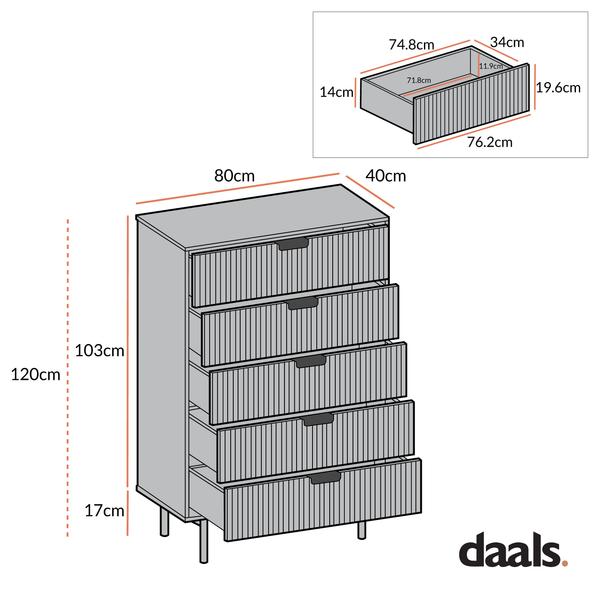 Richmond Ridged Chest of 5 Drawers, Matte Sage Green
