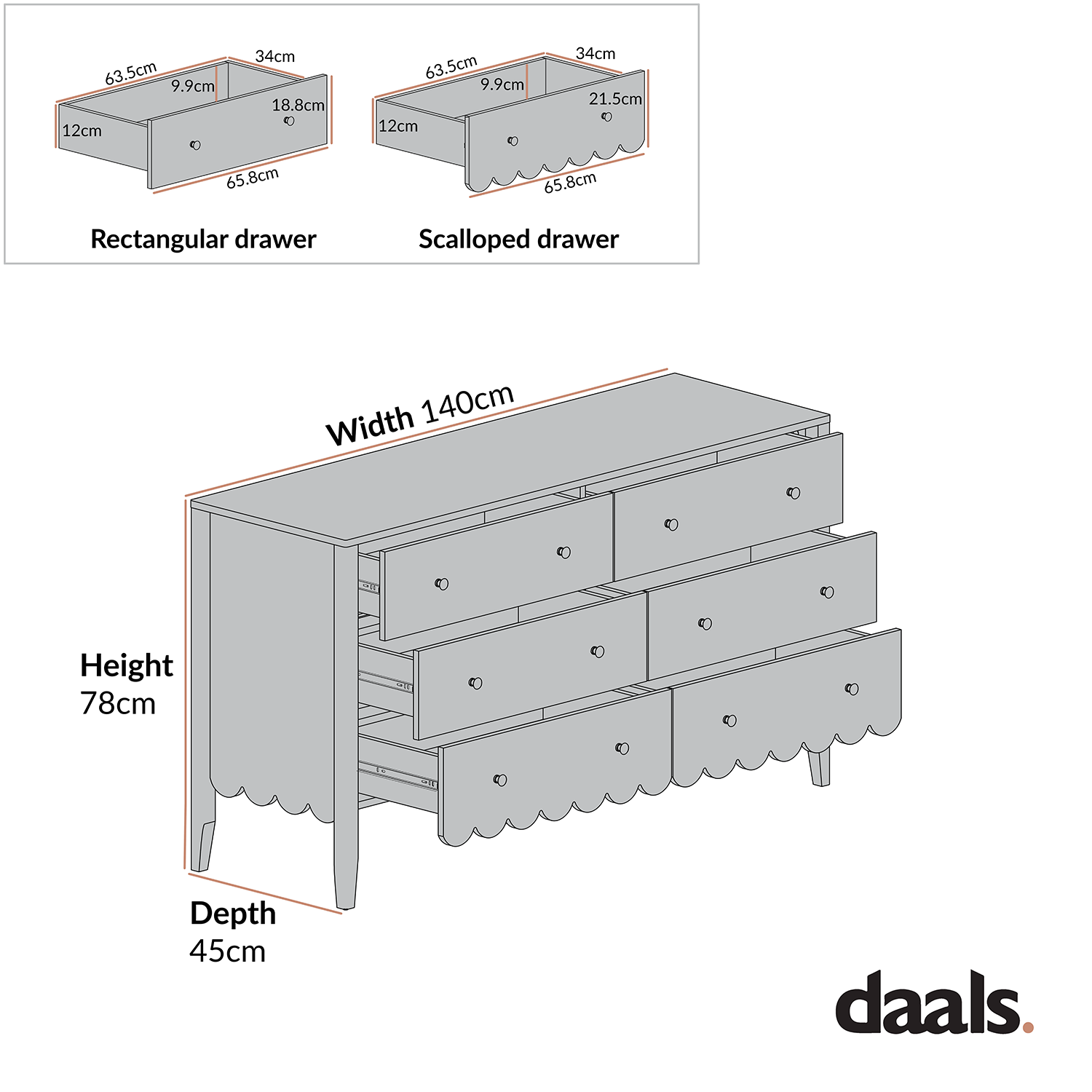Henley Scalloped Edge 6 Drawer 140cm Wide Chest, Sage Green