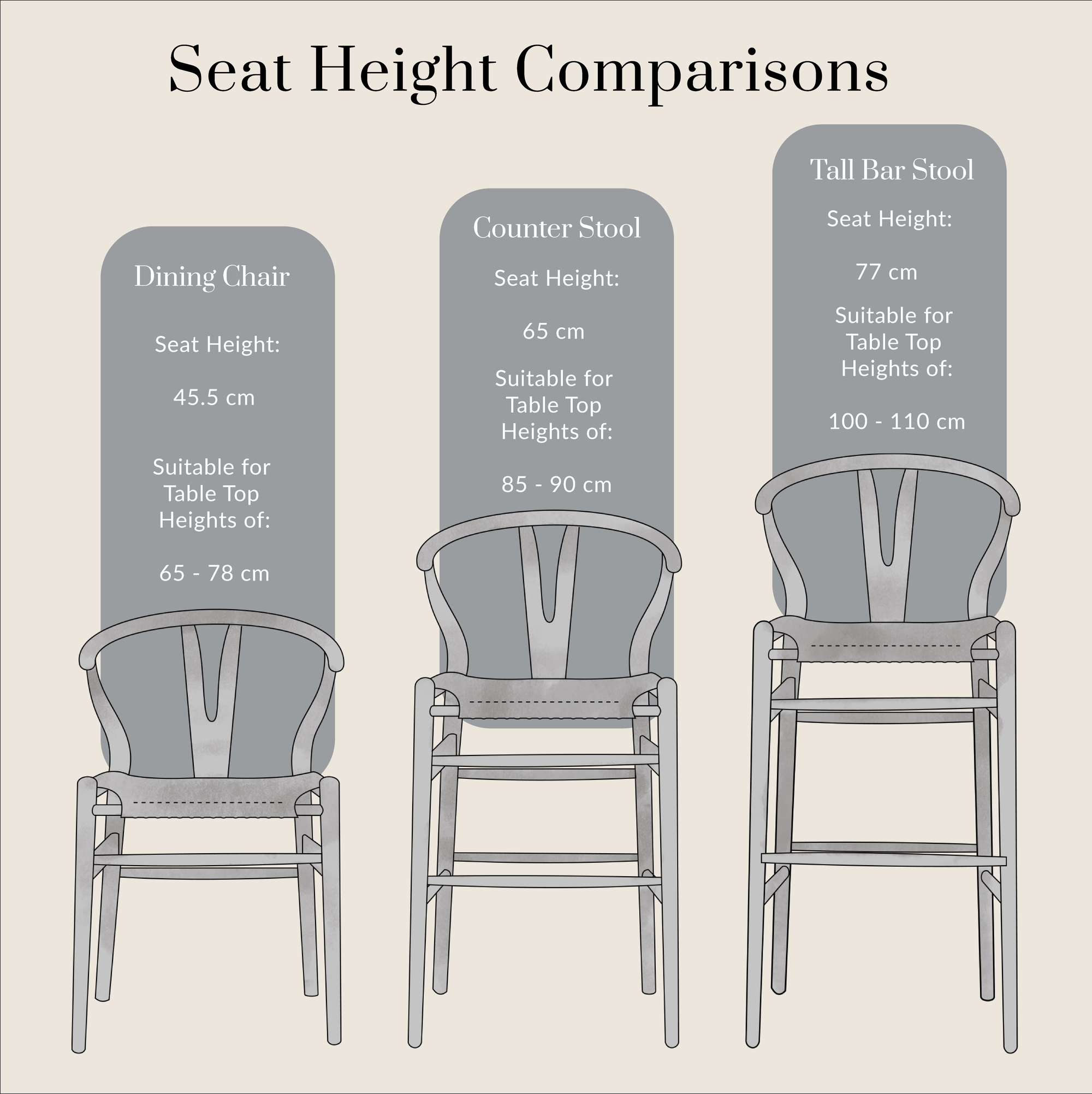 Hansel Upholstered Padded Dining Chair, Beige Fabric and Natural Frame