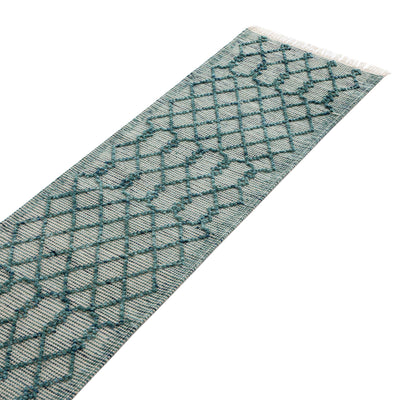 Avanti Handwoven Aquamarine Bobble Wool Runner