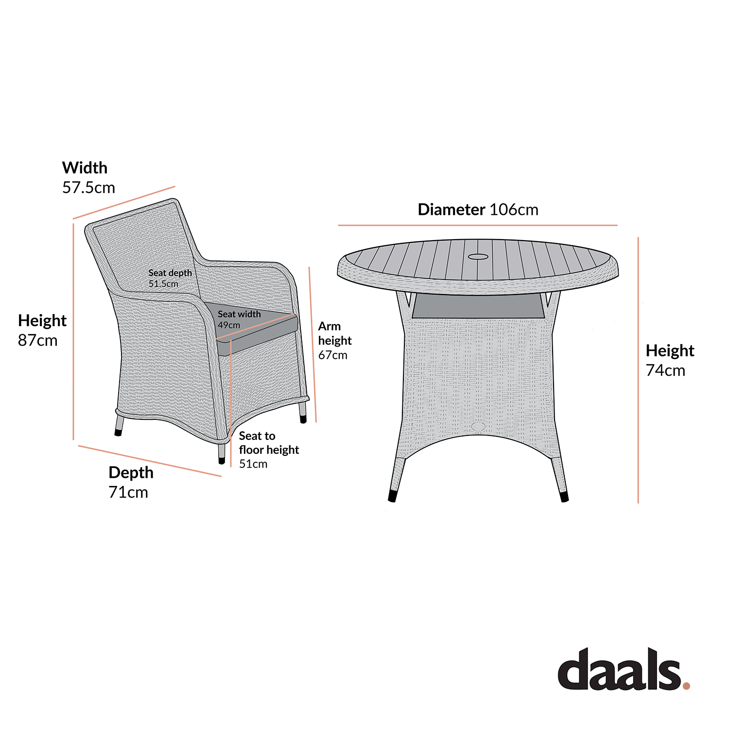 Hampshire 4-Seater Round Wicker Rattan Dining Set, Desert Sage