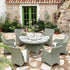 files/OD-DINE-135-GREEN-SET_main.jpg
