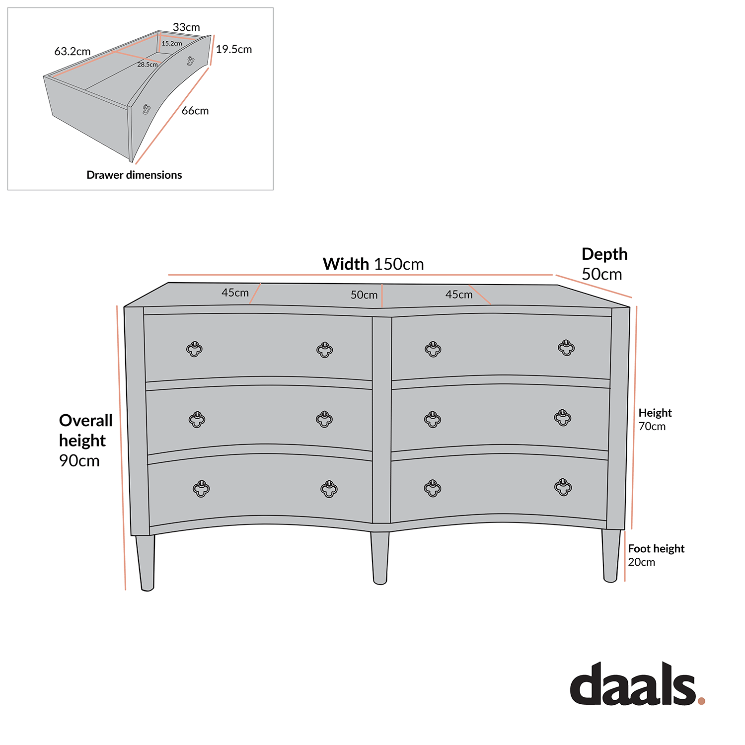 Thalia Concave Double Chest of Drawers, Washed White