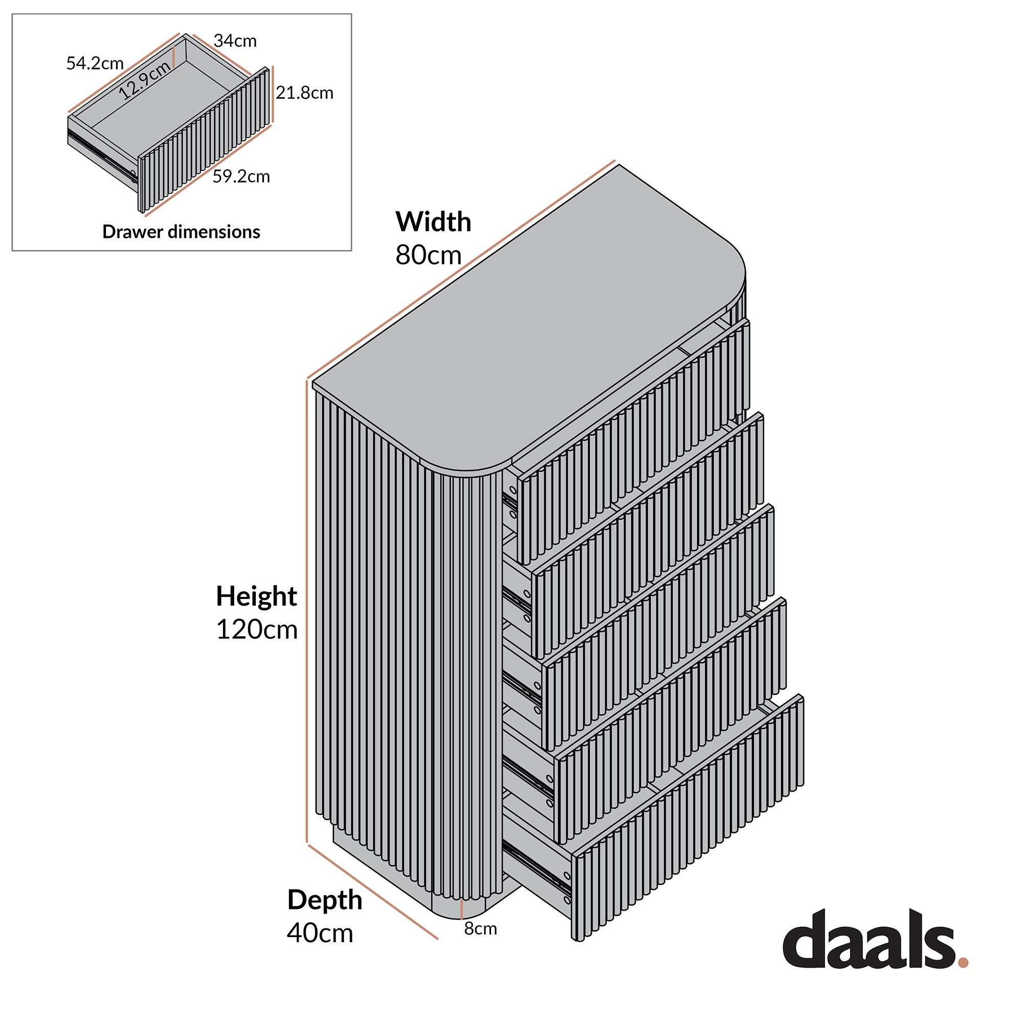 Maru Chest of 5 Drawers, Sage Green